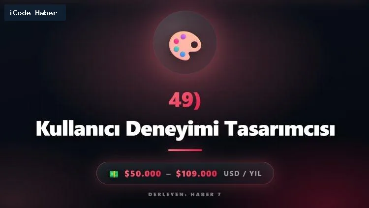 Geleceğin en yüksek maaşlı 50 mesleği açıklandı! Yılda 6 milyon lira kazandıracak!