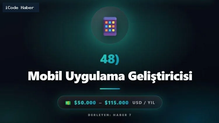 Geleceğin en yüksek maaşlı 50 mesleği açıklandı! Yılda 6 milyon lira kazandıracak!