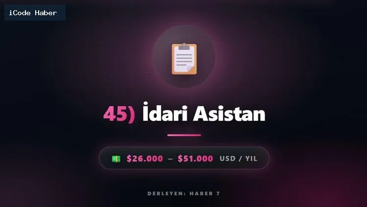 Geleceğin en yüksek maaşlı 50 mesleği açıklandı! Yılda 6 milyon lira kazandıracak!