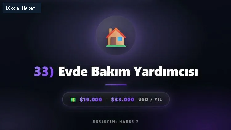 Geleceğin en yüksek maaşlı 50 mesleği açıklandı! Yılda 6 milyon lira kazandıracak!