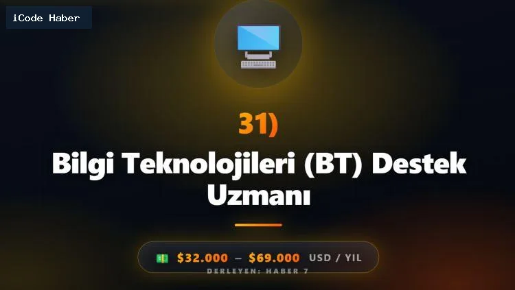 Geleceğin en yüksek maaşlı 50 mesleği açıklandı! Yılda 6 milyon lira kazandıracak!