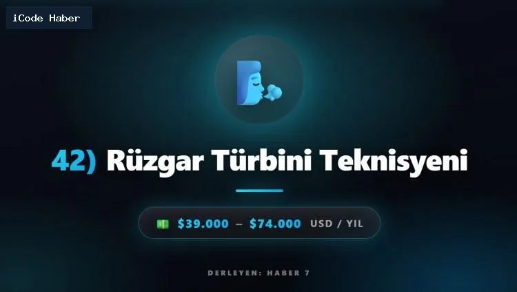Geleceğin en yüksek maaşlı 50 mesleği açıklandı! Yılda 6 milyon lira kazandıracak!