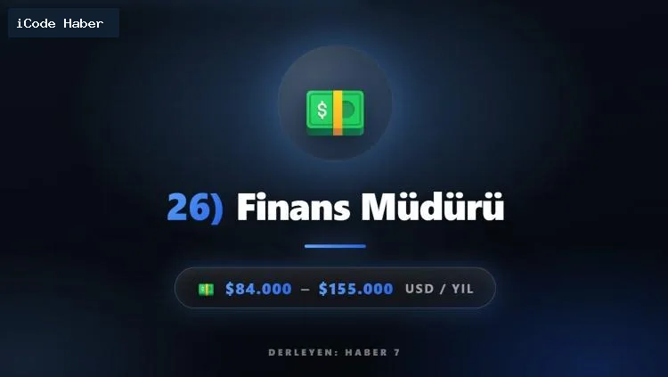 Geleceğin en yüksek maaşlı 50 mesleği açıklandı! Yılda 6 milyon lira kazandıracak!