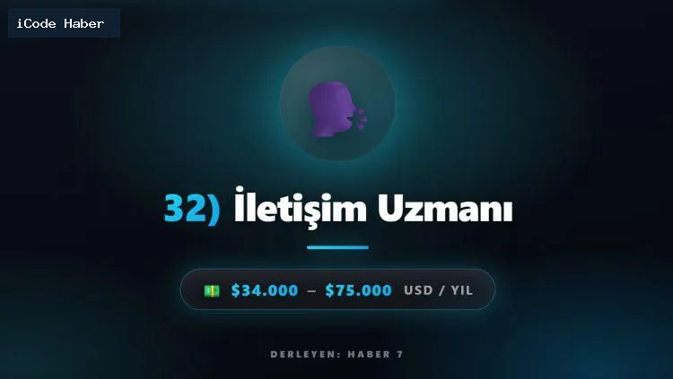 Geleceğin en yüksek maaşlı 50 mesleği açıklandı! Yılda 6 milyon lira kazandıracak!