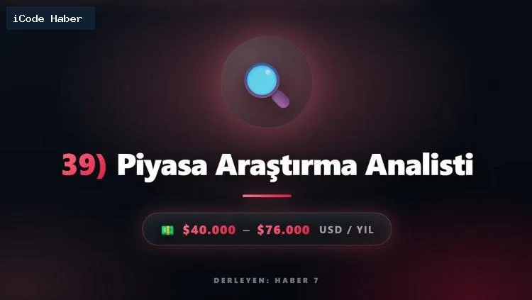 Geleceğin en yüksek maaşlı 50 mesleği açıklandı! Yılda 6 milyon lira kazandıracak!