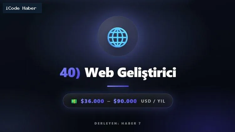 Geleceğin en yüksek maaşlı 50 mesleği açıklandı! Yılda 6 milyon lira kazandıracak!