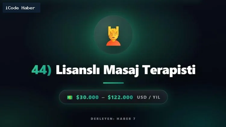 Geleceğin en yüksek maaşlı 50 mesleği açıklandı! Yılda 6 milyon lira kazandıracak!