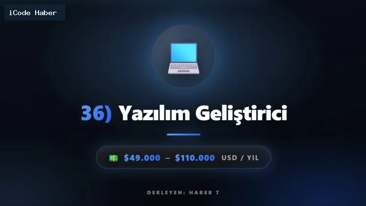 Geleceğin en yüksek maaşlı 50 mesleği açıklandı! Yılda 6 milyon lira kazandıracak!