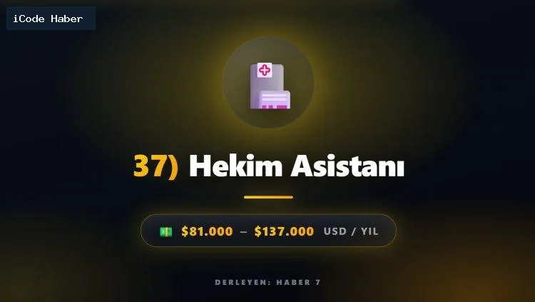 Geleceğin en yüksek maaşlı 50 mesleği açıklandı! Yılda 6 milyon lira kazandıracak!
