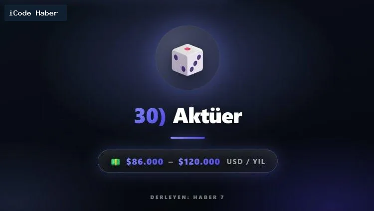 Geleceğin en yüksek maaşlı 50 mesleği açıklandı! Yılda 6 milyon lira kazandıracak!