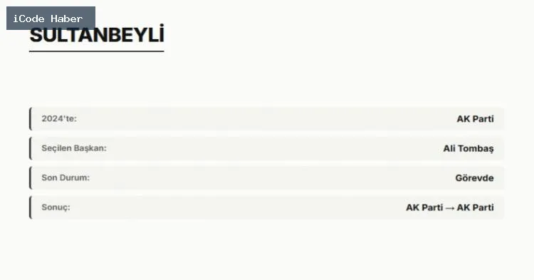 SULTANBEYLİ