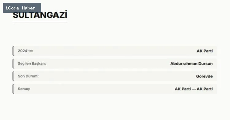 SULTANGAZİ