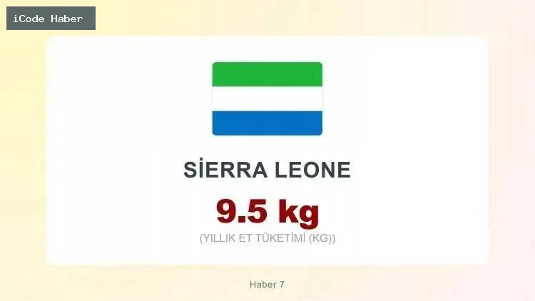 SİERRA LEONE