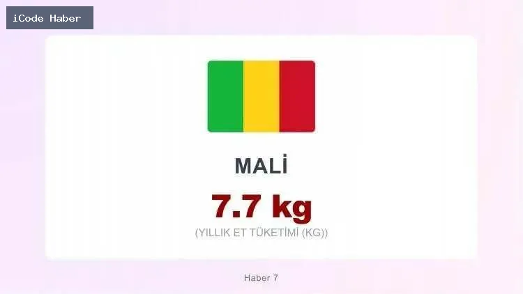 MALİ