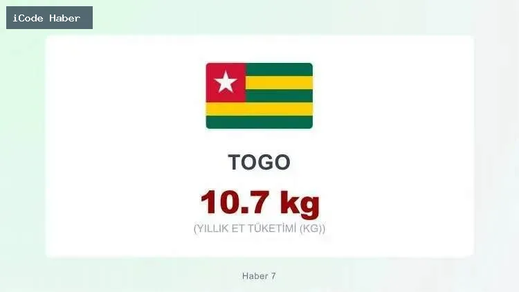 TOGO