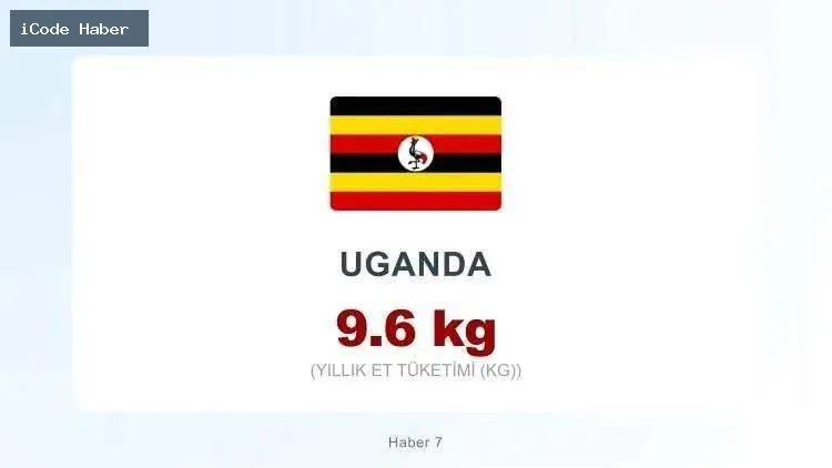 UGANDA