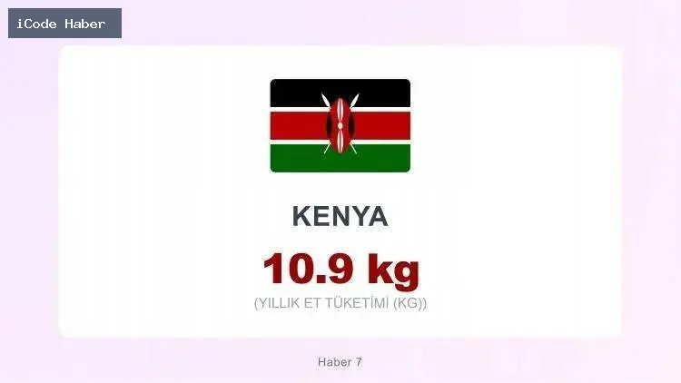 KENYA