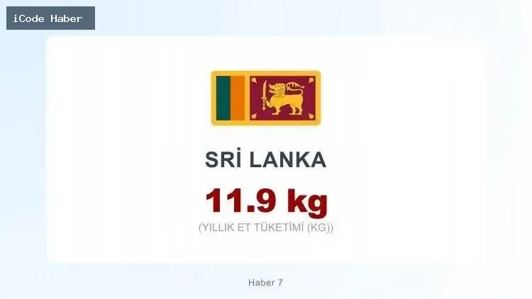 SRİ LANKA