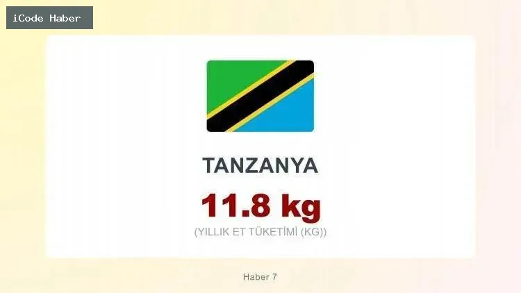 TANZANYA