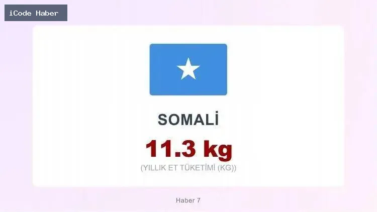 SOMALİ