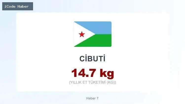 CİBUTİ