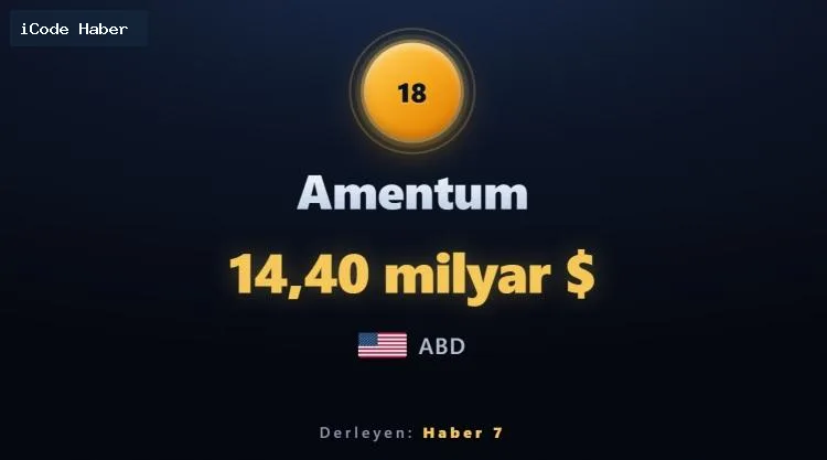 Dünyanın en büyük 100 savunma şirketi açıklandı: Türkiye'nin sıralamadaki yeri şaşırttı