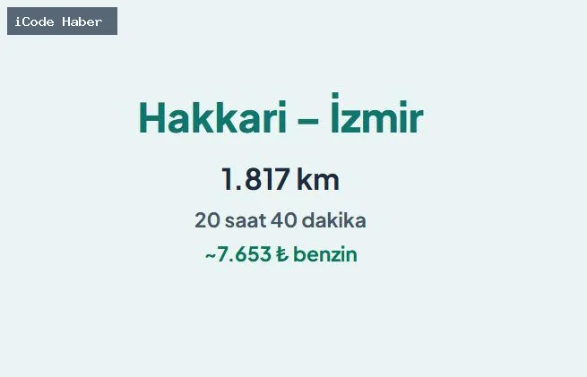 HAKKARİ – İZMİR