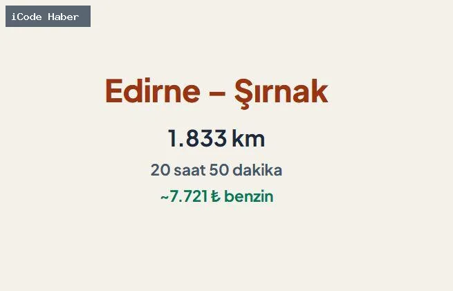 EDİRNE – ŞIRNAK