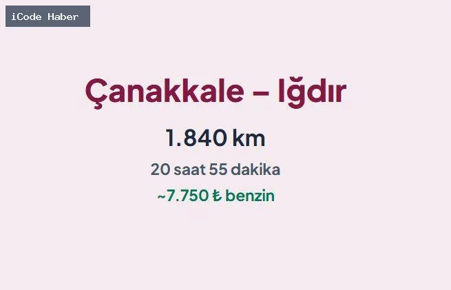 ÇANAKKALE – IĞDIR
