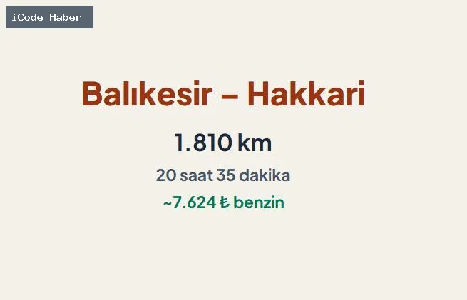 BALIKESİR – HAKKARİ