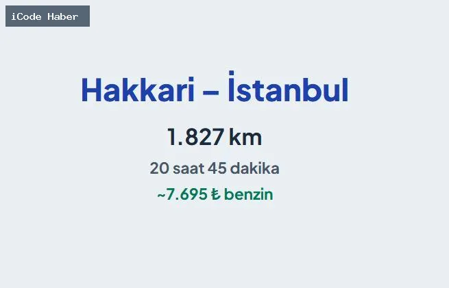 HAKKARİ – İSTANBUL