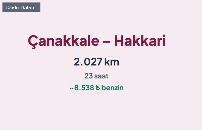 ÇANAKKALE – HAKKARİ