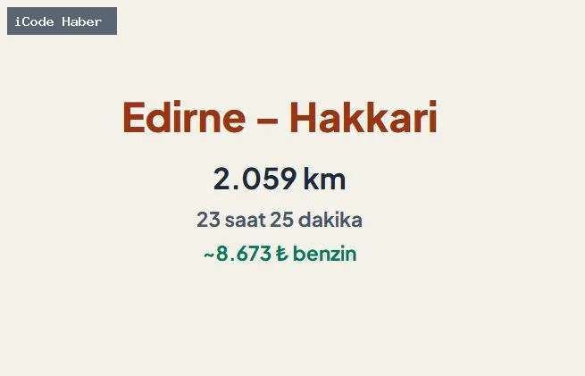EDİRNE – HAKKARİ