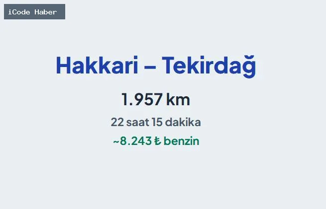 HAKKARİ – TEKİRDAĞ