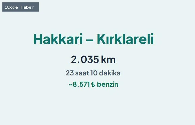 HAKKARİ – KIRKLARELİ