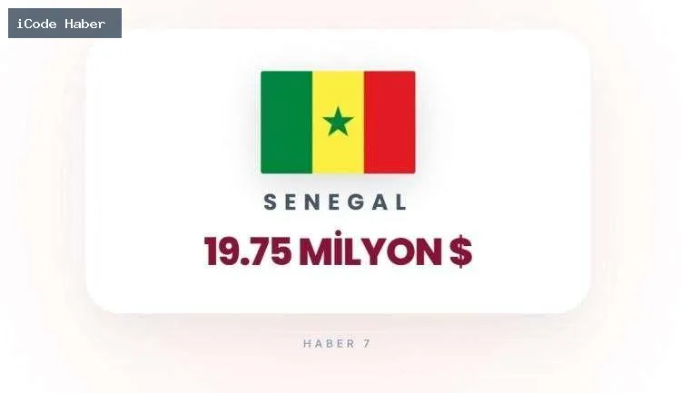 SENEGAL