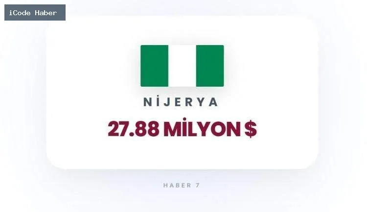 NİJERYA