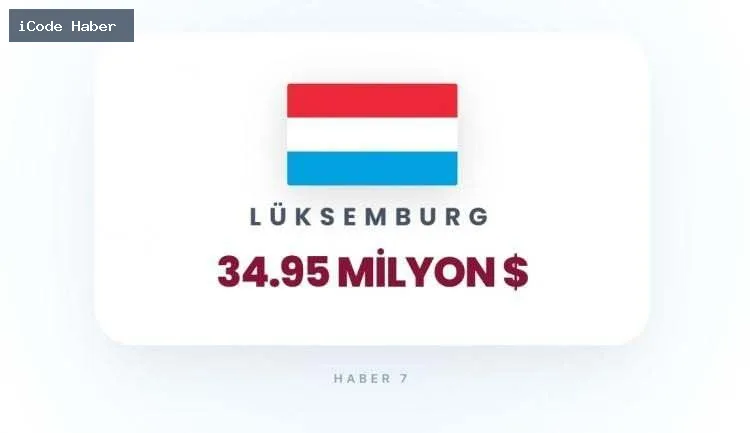 LÜKSEMBURG