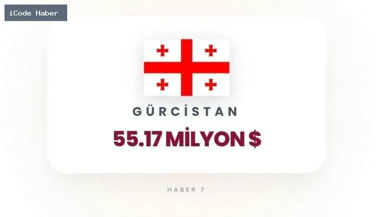 GÜRCİSTAN