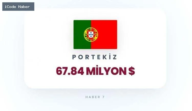 PORTEKİZ