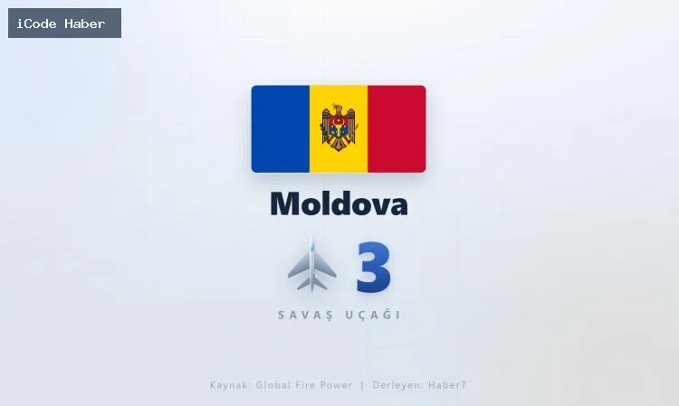 MOLDOVA