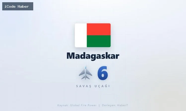 MADAGASKAR