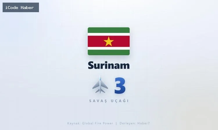 SURİNAM