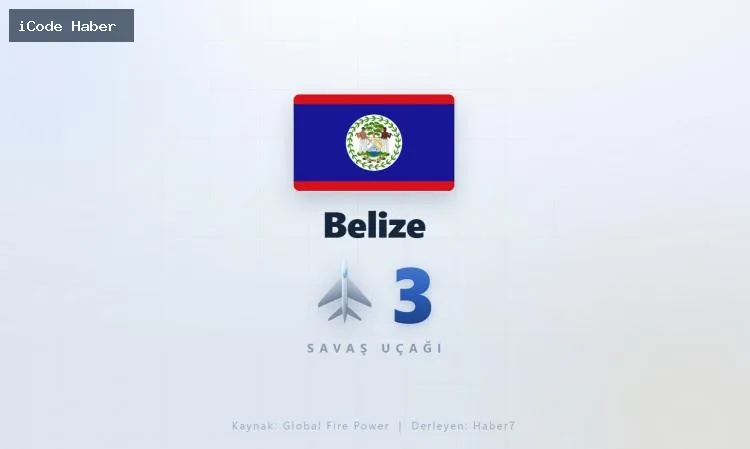 BELİZE