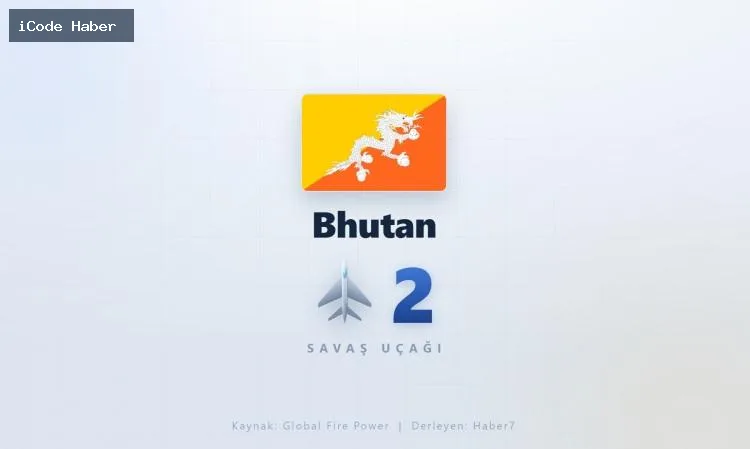 BHUTAN