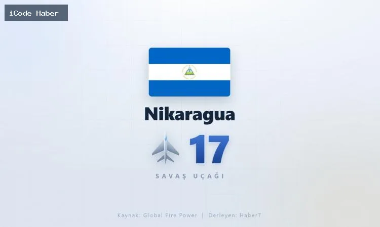 NİKARAGUA