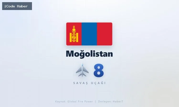 MOĞOLİSTAN