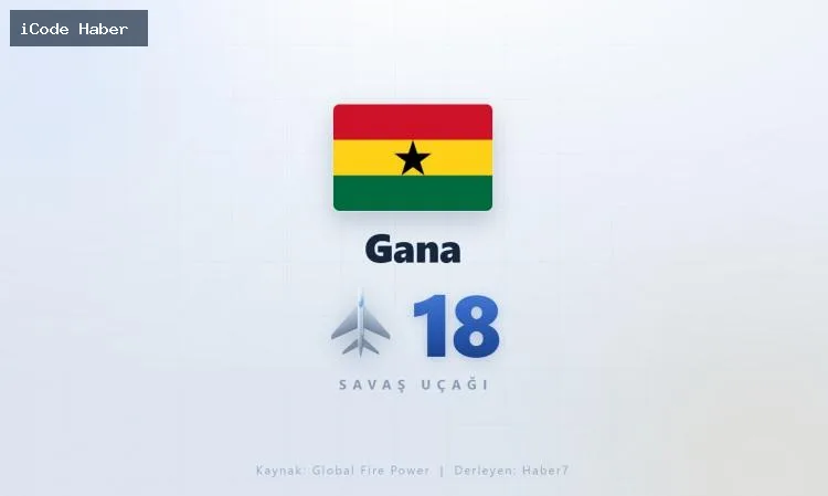 GANA