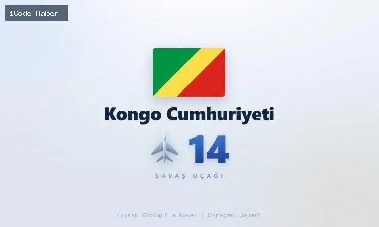 KONGO CUMHURİYETİ