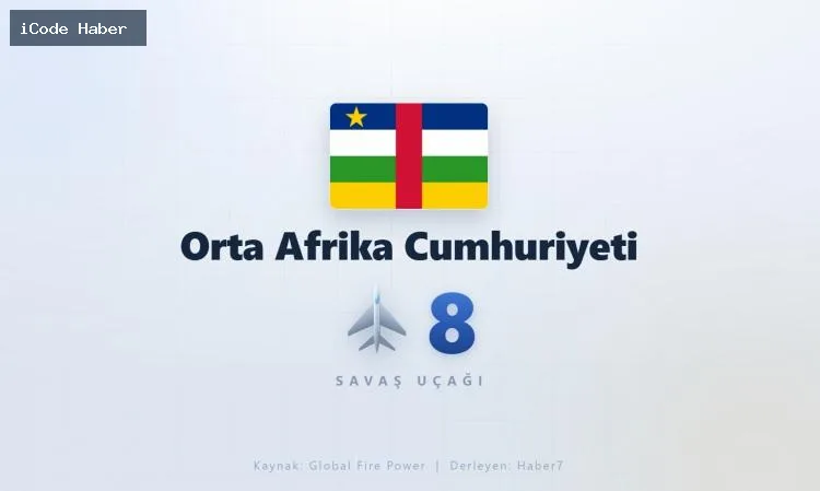 ORTA AFRİKA CUMHURİYETİ